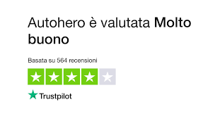 Vieni a conoscere più da vicino le esperienze di gente come te. Autohero Deutschland Leggi Le Recensioni Dei Servizi Di Autohero Com De