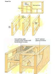 outdoor kitchen plans google search