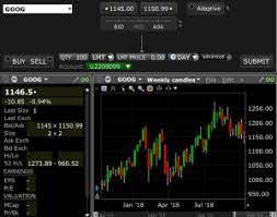 Join us today, click here for more info. Level Ii Market Data And The Order Book Daytrading Com