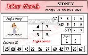 Joker Merah Minggu 30 Agustus 2020 Bocoran Togel Joker Merah Singapura Hongkong Sydney Hari Ini