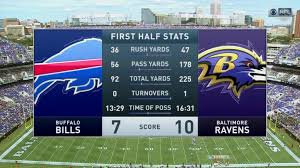 Tom brady on super bowl liii victory 03:23. Cbs Sports Nfl On Cbs Reality Check Systems