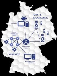 The game also provides us with various. Itk Sicherheit Im Digitalfunknetz Tuvit