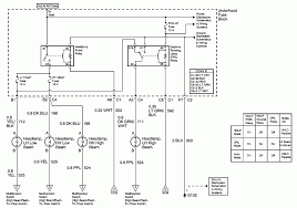 Chevy and gmc truck headlight wiring diagram. Diagram 2009 Chevy Malibu Headlight Switch Wiring Diagram Full Version Hd Quality Wiring Diagram Zigbeediagram Cantieridelbenecomune It