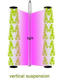 75w Inter Light Vertical Grow Light Zipgrow Led Grow Light For Vegetable China Led Grow Lights T5 Grow Lights Made In China Com