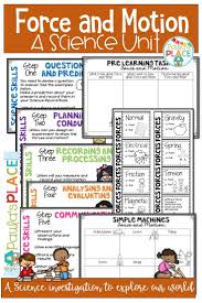 Force And Motion Activities And Powerpoint Motion Activities Force And Motion Mini Booklet
