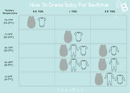 Confused About What Tog Is And What Tog Measure You Need For Your Sleeping Baby Here S A Quick Guide For You T In 2020 Baby Sleep Clothes Baby Bedtime Baby Sleep Wear