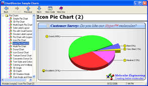 chartdirector for asp com vb universal asp chart component