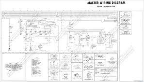 Where do i find wiring diagrams and fuse locations for my 2003 f150? 1973 1979 Ford Truck Wiring Diagrams Schematics Fordification Net