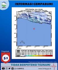 Gempa hari ini 7 kali getarkan indonesia, di pulau pagai selatan terjadi 3 kali gempa. Penyebab Gempa Magnitudo 5 0 Di Pacitan Dinihari Tadi Kabar24 Bisnis Com