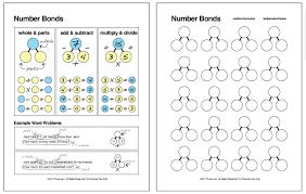 Number Bonds Math Facts Families Chart And Worksheet