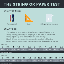 How To Measure Ring Size With String Epclevittown Org