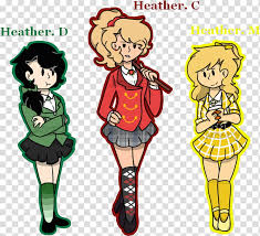 Heather Duke Heather Mcnamara Fan Art Cartoon Musical Theatre Character Heathers Happy Transparent Background Png Clipart Hiclipart She is the head cheerleader at westerburg high and is arguably the nicest of the heathers. heather duke heather mcnamara fan art