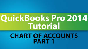 Quickbooks Pro 2014 Tutorial Setting Up The Chart Of Accounts Part 1