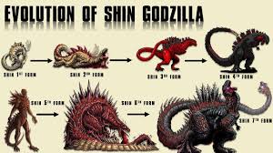There have been over 30 godzilla movies in the past 60 years, and just like godzilla himself, there doesn't seem to be any sign of them stopping anytime soon. The 8 Forms Of Shin Godzilla Ultimate Evolution Youtube