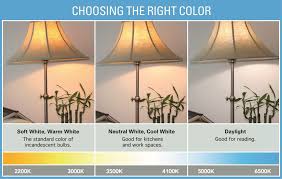 Soft white bulbs are best for creating a warm, cozy feeling in a space and can bring out the best in a room featuring earth tones. Led Tubes The Ultimate Guide To Replacing Fluorescent Tube Lighting By Viribright