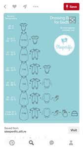 Consider a onesie, sleep sack, or lightweight swaddle in warmer months. What Should Newborn Wear To Sleep March 2017 Babies Forums What To Expect