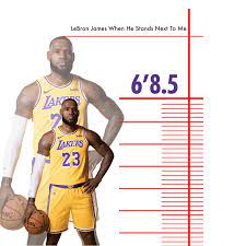 But i will point out that durant never felt comfortable in being honest about his height, never wanted to in oklahoma city. Lebron James Height And Weight Compared In Insanely Bizzare Ways