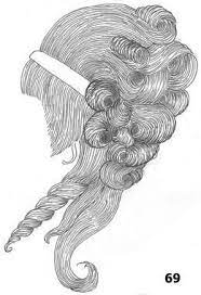 Epingle Sur Coiffures Historiques