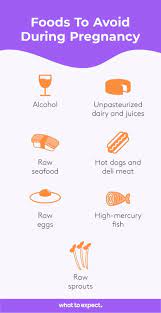 What not to do during first trimester. Foods Beverages To Avoid During Pregnancy What Not To Eat When Pregnant