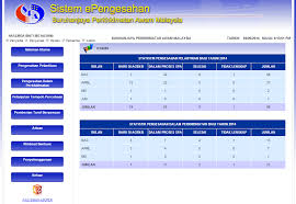 Semakan permohonan spa8i boleh dibuat online di portal spa. Https Epengesahan Spa Gov My Epengesahan Manual 20epengesahan Pdf