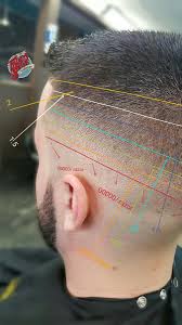 The Fade And Shave A Twitter Mid Skin Fade Diagram Each Color Lines Represents The Number Blades Used Below Them Https T Co Arstibgvuf