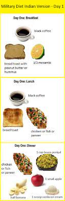 Military Diet Indian Version Military Diet Indian Diet Recipes Military Diet Meal Plan