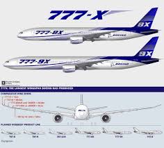 Best Build Ever Boeing Aircraft Aviation Airplane Aviation Training