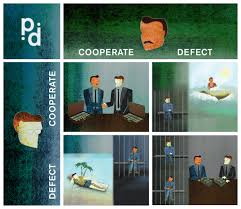 The prisoners' dilemma has applications to economics and business. The Prisoner S Dilemma And Newcomb S Problem Greg Hickey