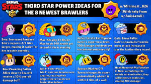 She shoots her mechanical drones at range, and her super sends forth an angry army of swarming bees!. Third Star Power Ideas For The 8 Newest Brawlers Emz Nani Brawlstars