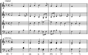 The word texture is used because adding different layers or elements to music creates a musical tapestry. Polyphonic Texture And Genres