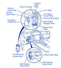 2000 honda civic alarm wiring diagram download. Honda Prelude 1996 Dash Fuse Box Block Circuit Breaker Diagram Carfusebox