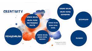 It is not intended to be a biography, but rather a glimpse of the main incidents of his life so that. Sumbangan Khalifah Umar Al Khattab By Sofia Sufian