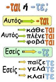 1. Συμπληρώνω τις προτάσεις με -ται ή -τε. Το ιατρείο βρίσκετ…. κοντά σ