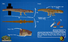 I'm protesting this for this episodesubscribe for mor. Jurassicraft Bringing Dinosaurs To Life Minecraft Mods Mapping And Modding Java Edition Minecraft Forum Minecraft Forum