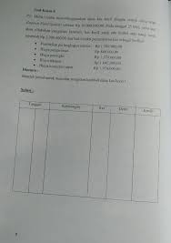 Laporan arus kas (masuk dan keluar). Pt Mitra Usaha Menyelenggarakan Dana Kas Kecil Dengan Sistem Dana Tetap Sebesar Rp 10 000 000 Pada Brainly Co Id