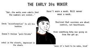 Pin On Doomer Memes