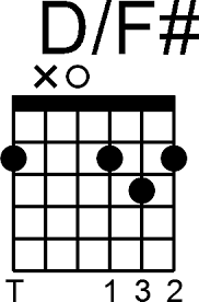Check spelling or type a new query. What Is The Correct Way To Play Mute Strings With The Thumb Music Practice Theory Stack Exchange