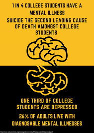 Thank you, {{form.email}}, for signing up. Active Minds Musg Collaborate For Mental Health Awareness Marquette Wire