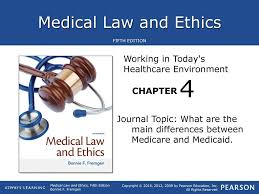 On november 16, 2020, the american medical association (ama) officially designated racism a public health threat. 4 Working In Today S Healthcare Environment Ppt Download