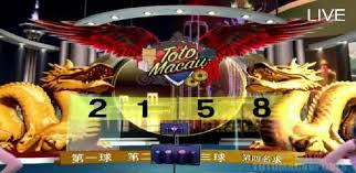 Togelovers Result Toto Macau 06 April 2019 Periode 1059 Tm Adalah 2158 Sah Selamat Kepada Para Pemenang Jackpot Macau Toto Agen