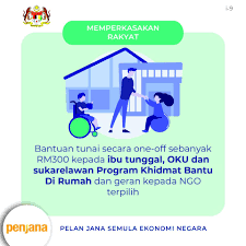 Bantuan ini adalah berdasarkan pengkalan data jabatan kebajikan masyarakat (jkm),lembaga penduduk dan pembangunan keluarga negara (lppkn) dan jabatan pembangunan wanita (jpw) soalan lazim bkit. Berita Baik Buat Ibu Tunggal Di Malaysia Rakyat News