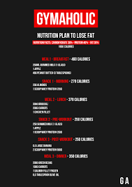nutrition plan to get toned and lose fat