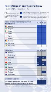 Unvaccinated foreign nationals arriving from yellow locations must . Finnish Government On Twitter Restrictions On Entry Into Finland Extended Until 15 June Restrictions Will Be Lifted For Residents Of Border Communities Between Finland And Norway Press Release Sisaministerio Https T Co Qitsywbvfb Travel To