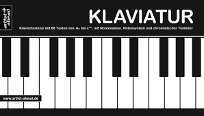 The tangent, amerikansk band, progressiv rock; Klaviatur Artist Ahead