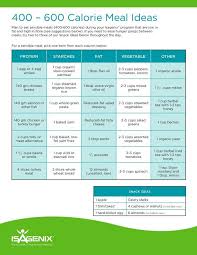 400 600 Calorie Meal Ideas To Go With Your Isagenix Meal Plan Isagenix Diet Isagenix Meal Plan Isagenix Cleanse