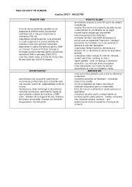 Read on for swot analysis templates, plus top tips and plenty of swot analysis examples. Http Www Portal Braila Ro Dm Portal Nsf 39a051822f7cc176c225728400322f0c E8f328f3a7e520a3c22580df004b32ea File Analiza 20swot Pdf