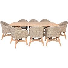 Pero, paris.cl quisiera prestar atención que código de descuento paris.cl no son aplicables a todos los productos, ni se puede aplicar después de haber muebles t terrazas hasta 70% de descuento. Juego De Comedor De Terraza Rodas 8 Personas Juego De Comedor Comedores Terraza Comedor