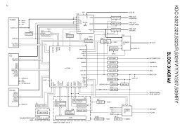 1999 ford ranger fuse panel diagram. Diagram Kenwood Kdc Mp522 Wiring Diagram Full Version Hd Quality Wiring Diagram Jdiagram Bandbannamaria It
