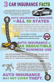 Does insurance cover your stolen car? Three Car Insurance Facts Visual Ly