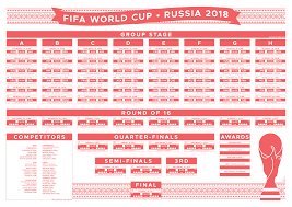 Fifa World Cup 2018 Wall Chart Elijah Wade Artefacts